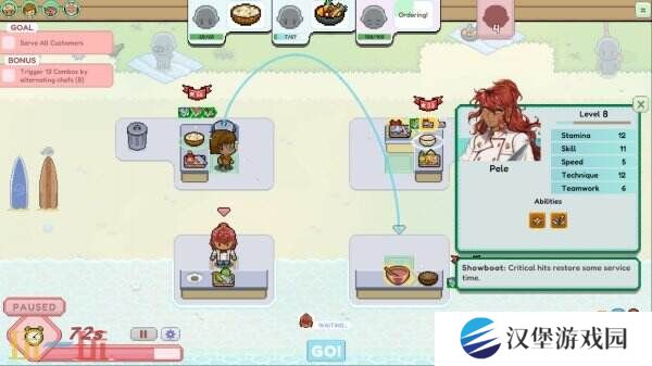 烹饪RPG《Kitchen Sync: Aloha!》现已正式发售