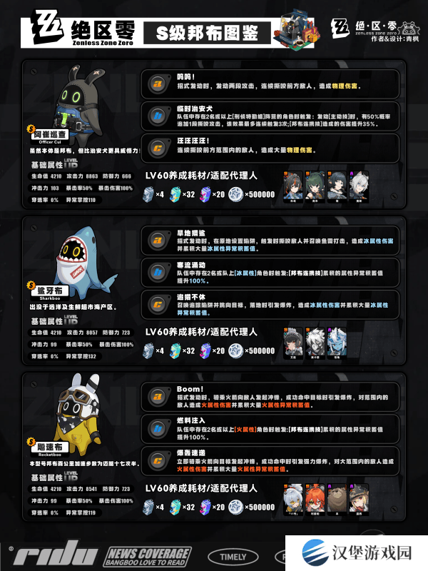 绝区零s邦布开图鉴升星的选择 S/A类型邦布效果和适配性介绍[多图]