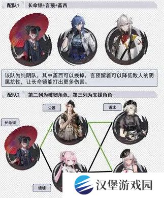 归龙潮长命锁如何培养 长命锁配队思路分享[多图]图片4