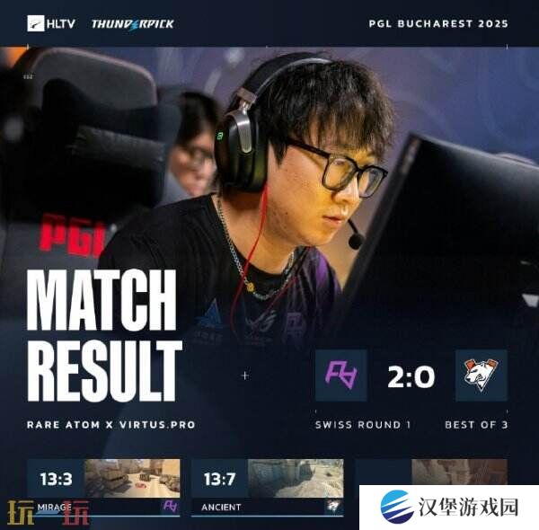 CS2 PGL布加勒斯特站小组赛首日赛果！3DMAX进入1-0组！