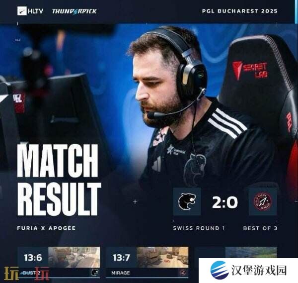 CS2 PGL布加勒斯特站小组赛首日赛果！3DMAX进入1-0组！
