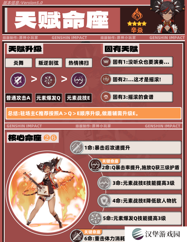 原神5.0辛焱如何培养 辛焱武器圣遗物怎么选[多图]图片3