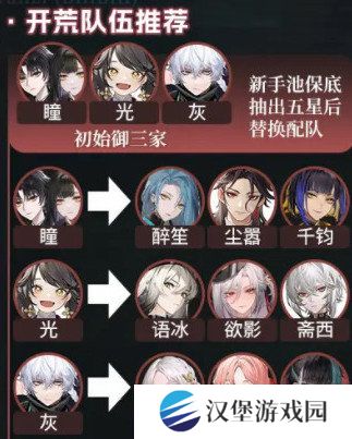归龙潮新手应该怎么玩 新手玩家打法流程[多图]图片5
