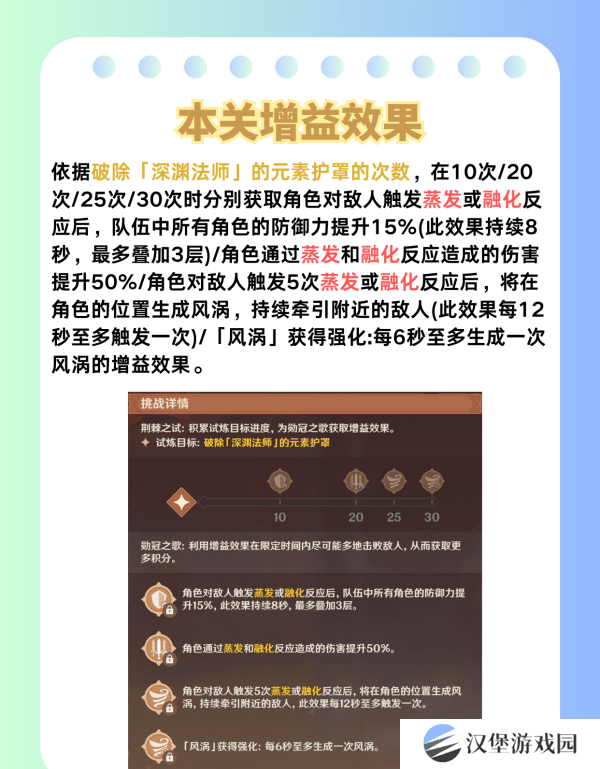 原神荆棘与勋冠第五关满星通关攻略 5.0活动荆棘与勋冠第5关怎么过[多图]图片4